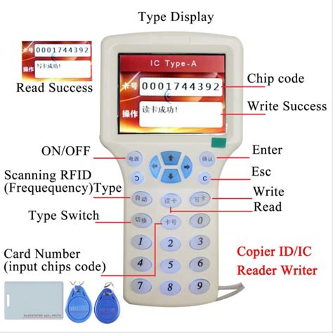 china smart card key|Smart Card .